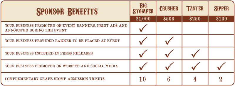 Sponsor Benefits
